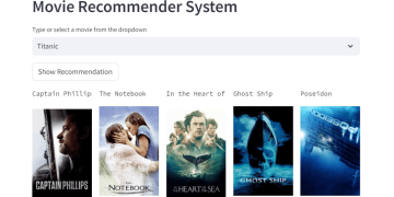 Leveraging Content Monetization: The Role of AI Movie Recommender Models in USA-based Entertainment Companies