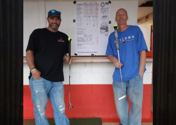 Dynamic Duo Clinches Victory With Record-Breaking 44 at Hickory Putt-Putt Fun Center