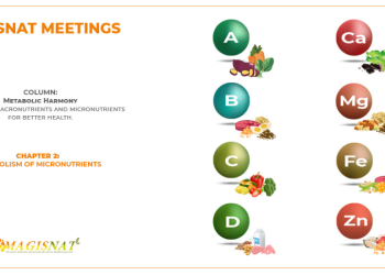 Metabolism of Micronutrients: Vitamins and minerals