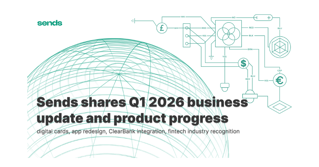 Sends shares Q1 2026 business update and product progress Sends shares Q1 2026 business update and product progress